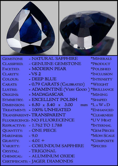 0.79 CT 100% UNHEATED BLAZING BLUE NATURAL SAPPHIRE, A PRECISION PEAR POLISHED GEMSTONE.