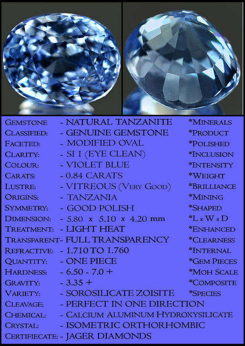 0.84 CT ATTRACTIVE NATURAL VIOLET BLUE EYE CLEAN TANZANITE, AMAZING LUSTROUS GEMSTONE. 