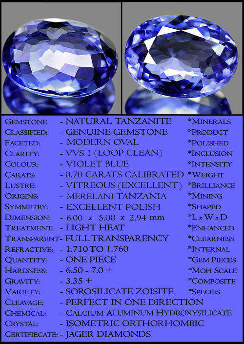 0.70 CT CALIBRATED RED FIRE SPARKLING, DEEP VIOLET BLUE  TANZANITE, AN  IMMACULATE  NATURAL GEM.