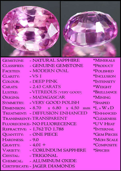2.43 CT INTERESTING INTENSE POWDER PINK PRECISION POLISHED OVAL CEYLON SAPPHIRE GEMSTONE