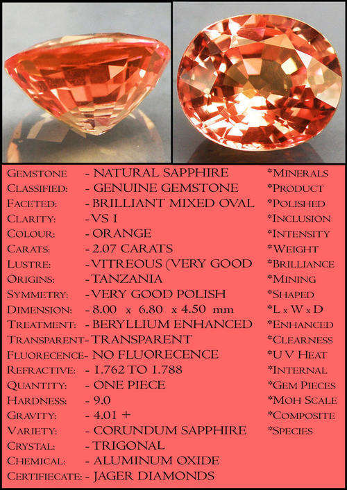 2.19 CT ORANGE CHERRY BLOSSOM SAPPHIRE, AN OVAL POLISHED GEMSTONE FROM TANZANIA.