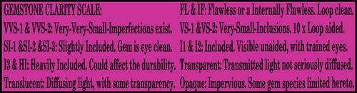 RUBY- MAYANMAR MADAGASCAR OR TANZANIA INDIA CERTIFIABLE PRECISION POLISHED INVESTMENT GEMSTONES.