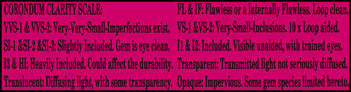 RUBY- MAYANMAR MADAGASCAR OR TANZANIA INDIA CERTIFIABLE PRECISION POLISHED INVESTMENT GEMSTONES.