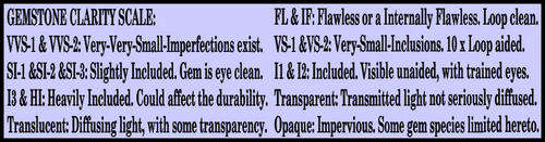 SPINEL - RARE COLLECTOR CERTIFYABLE QUIALITY POLISHED INVESTMENT GEMSTONES.