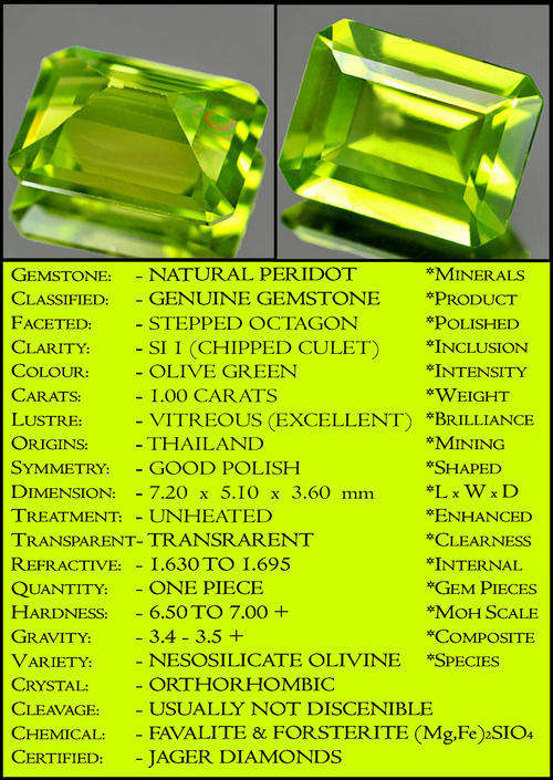 1.00 CT NATURAL UNHEATED OLIVE GREEN OCTAGON POLISHED THAILAND PERIDOT GEMSTONE.