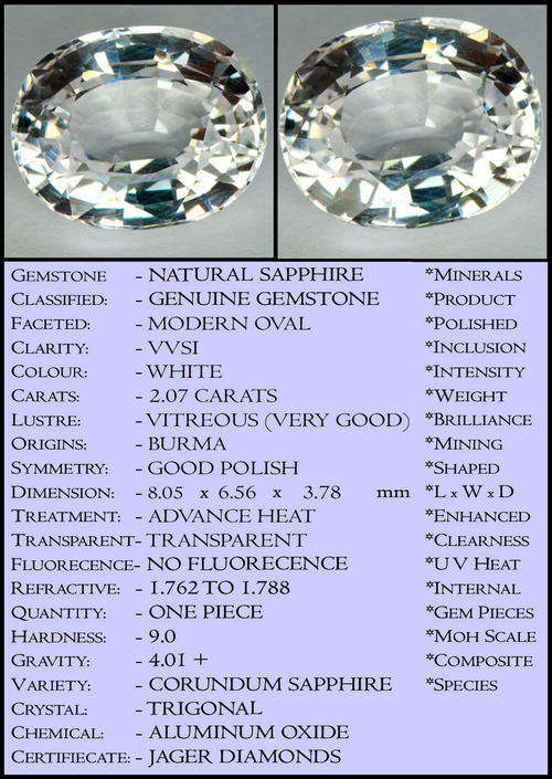 2.07 Carat MAGNIFICIENT BRIGHT BRILLIANT POLLISHED BURMA DIAMOND WHITE OVAL SAPPHIRE GEMSTONE.