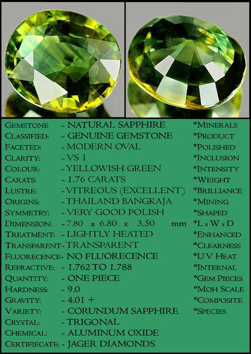 1.76 CT STUNNING FOREST YELLOW GREEN CLEAN SAPPHIRE OVAL POLISHED NATURAL GEMSTONE.