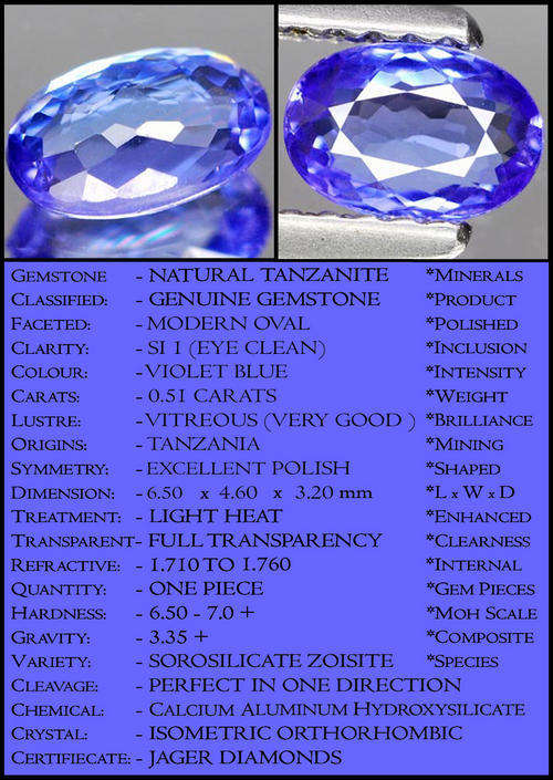 0.51 Carat CARESSING EYE CLEAN NATURAL BLUE TANZANITE GEMSTONE WITH INTERESTING VIOLET FIRE.