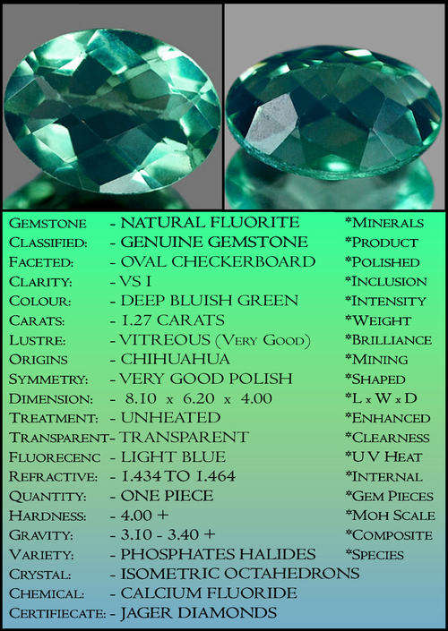 1.27 NATURAL DEEP BLUISH GREEN RARE FLUORITE GEMSTONE, A TANZANIA CHECKERBOARD POLISHED OVAL.