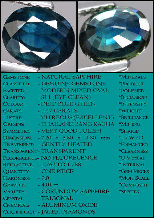 1.47 CT DEEP FOREST BLUE GREEN GORGEOUS SAPPHIRE, AN EYE CLEAN NATURAL OVAL GEMSTONE.