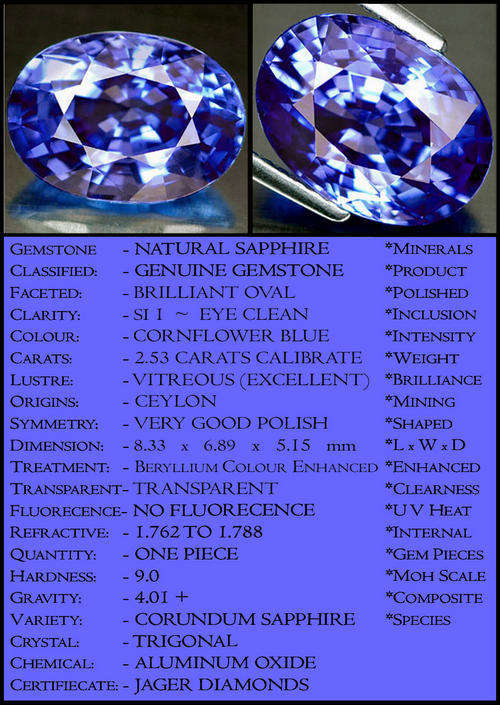 2.53 CARAT SAPPHIRE CORNFLOWER BLUE HINTS OF VIOLET TINTS COMPIMENT THIS STUNNING CEYLON GEMSTONE.