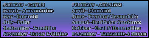 GEMSTONE MONTHS  - BIRTH STONES - STAR STONES - ZODIAC BIRTH STONES - JAGER DIAMONDZ