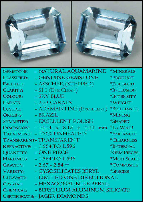  AQUAMARINE, AN UNTREATED NATURAL GEMSTONE POLISHED IN AN OCTAGON.