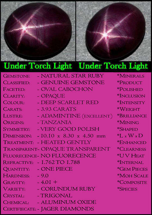 3.93 CT NATURAL INTENSE DEEP SCARLET PURPLE STAR RUBY CABOCHON (6-RAYS) GEMSTONE FROM TANZANIA.