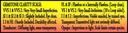 SAPPHIRE ~ PADPARADSCHA, SONGEAN RED OR ORANGE AND THAI GOLDEN POPPY CERTIFIABLE INVESTMENTS.