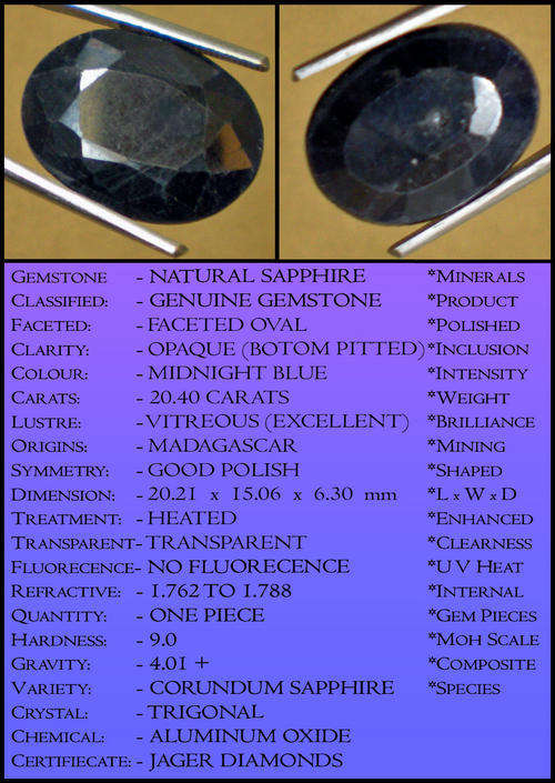 20.40 CT MIDNIGHT BLUE SAPPHIRE OVAL POLISHED GEMSTONE FROM THIALAND.