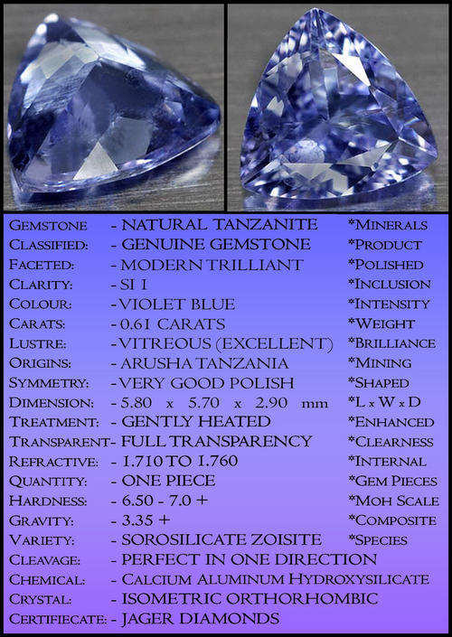 VIOLET BLUE TANZANITE, A LUSTROUS TRLLIANT POLISHED GEMSTONE WITH AMAZING FIRE.