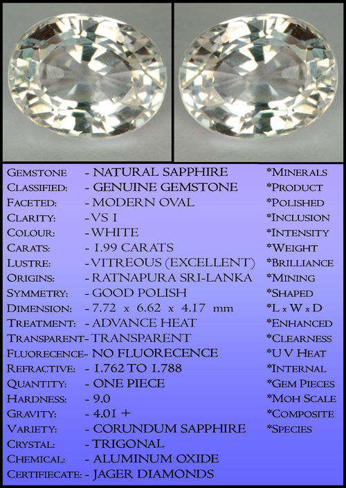 SAPPHIRE, WHISPERING WHITE OVAL POLISHED SRI LANKAN GEMSTONE.