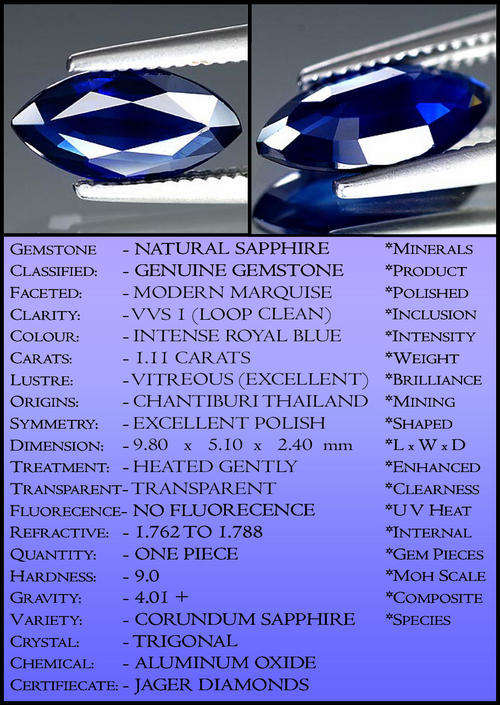 DEEP BLUE PERFECTLY POLISHED MAGICAL MARQUISE SAPPHIRE [VVS].