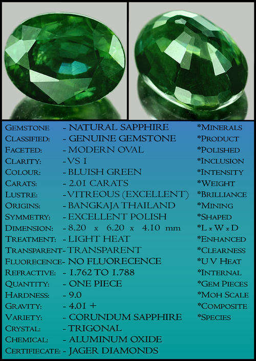INTRESTING BLUISH GREEN COLOUR SAPPHIRE, AN OVAL POLISHED NATURAL THAILAND GEM.