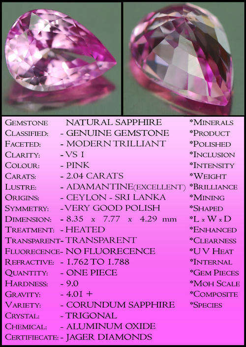 PINK PRECISION POLISHED PEAR SAPPHIRE, A CLASSIC GEMSTONE FROM CEYLON.