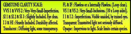 SAPPHIRE - QUALITY IN CUT AND POLISHED FINISHES AND CLEAN LARGE CERTIFIED INVESTMENT GEMSTONES..