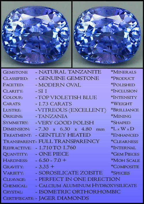 TANZANITE, TOP VIOLETISH STRONG BLUE OVALPOLISHED STUNNING GEMSTONE.