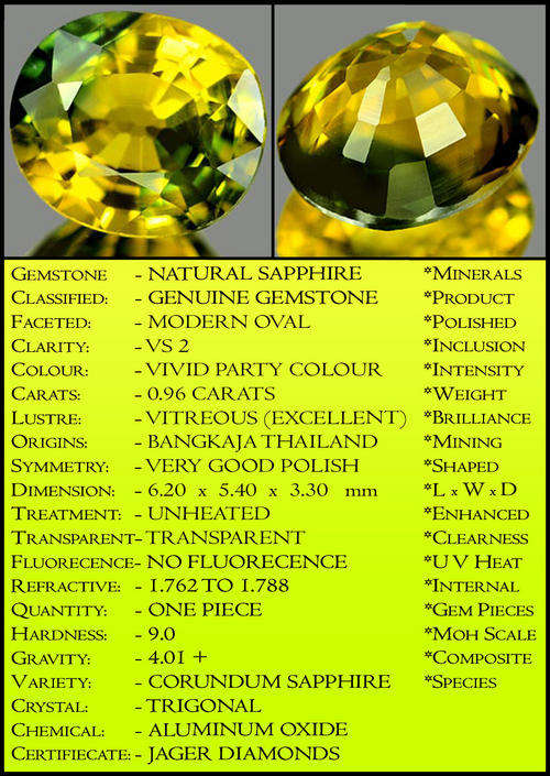 PARTY YELLOW GREEN COLOURED CLEAN SAPPHIRE, AN OVAL POLISHED NATURAL GEMSTONE.