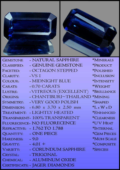 GEM DEEP BLUE INVESTMENT SAPPHIRE GEMSTONES POLISHED PERFECTLY.