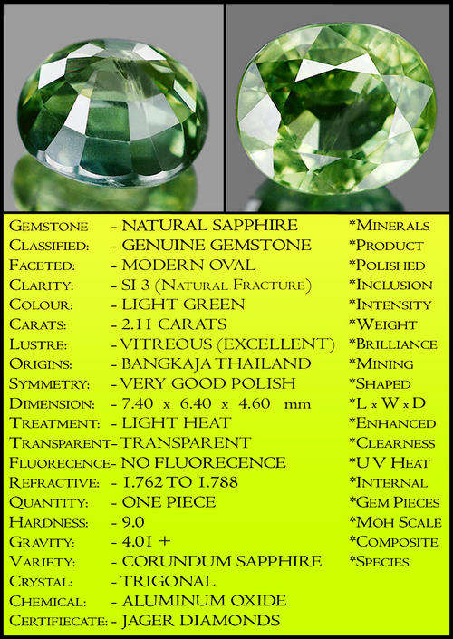 SAPPHIRE [SI] ~ LIGHT GREEN NATURAL OVAL GEMSTONE FROM BANGKAJA THAILAND.