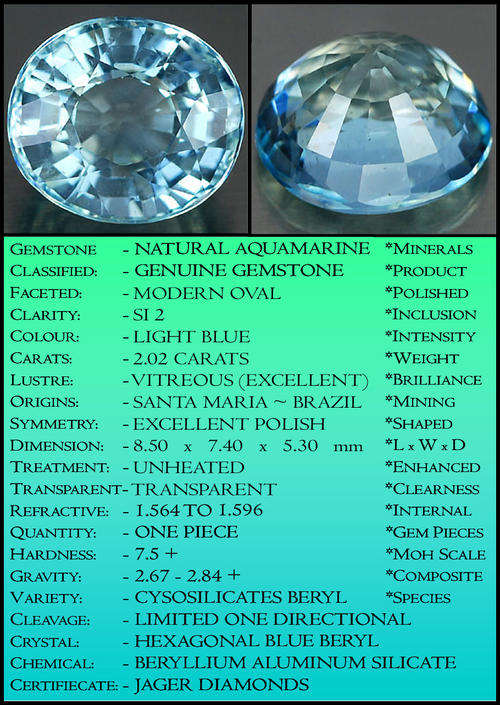 SANTA MARIA AQUAMARINE [VS] - UNHEATED LIGHT BLUE OVAL PRESCISION POLISHED GEMSTONE.