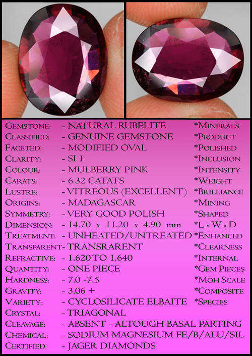 RUBELITE MULBERRY PINK TOURMALINE, A BEAUTIFUL OVAL POLISHED GEM.