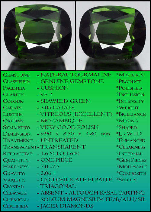 TOURMALINE [VS] - INTENSE DEEP GREEN CUSHION POLISHED NATURAL GEMSTONE.