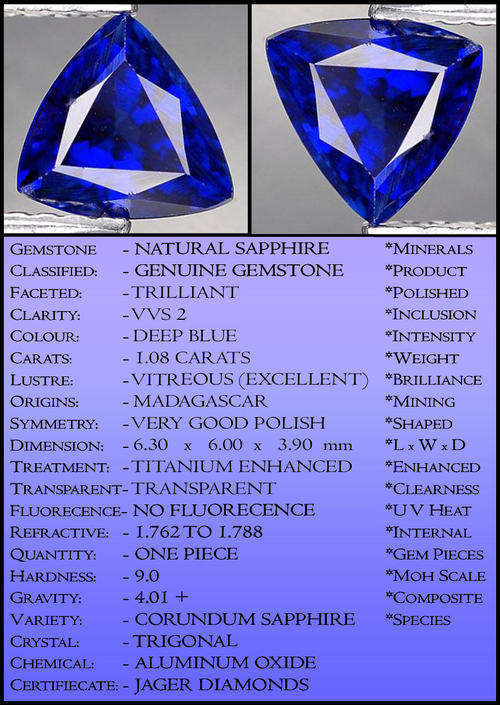 SAPPHIRE [VVS], DEEP BLUE TRIANGLE POLISHED STUNNING GEMSTONE.