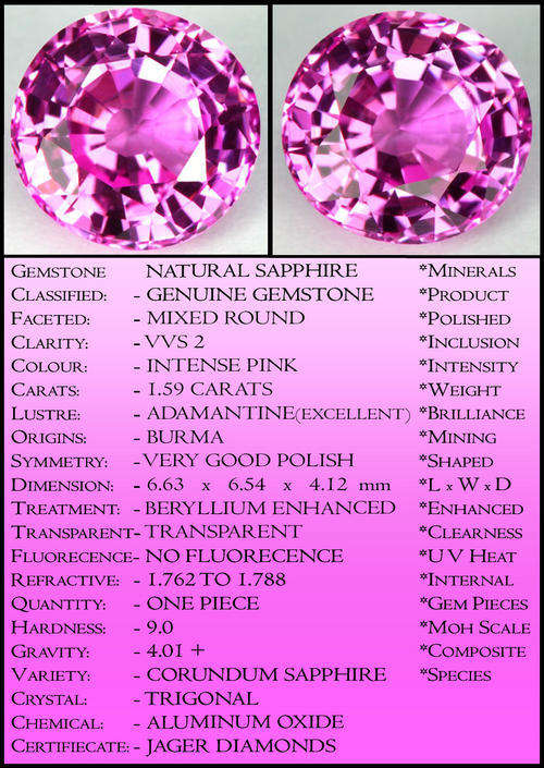A CLEAN  OVAL PINK BURMA SAPPHIRE GEMSTONE.