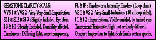 CLEAN CERTIFIABLE GEMSTONES FOR COLLECTORS POLISHED PERFECTLY.