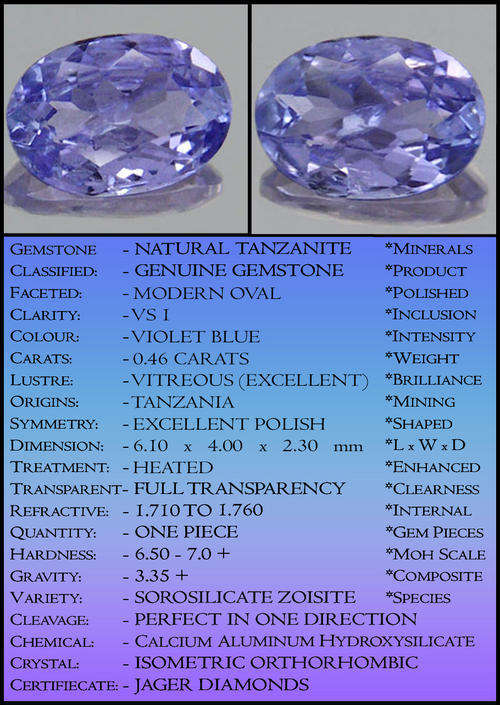 0.46CT BLUE VIOLET TANZANITE [VS], A MAGNIFICIENT OVAL GEMSTONE WITH NICE FIRE.