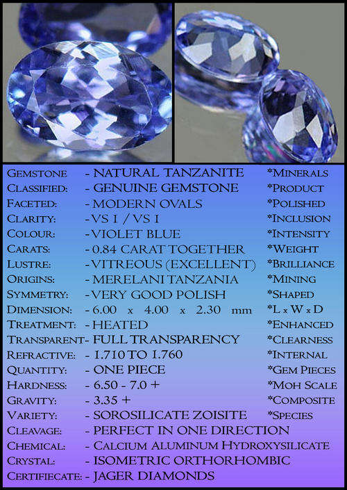 TANZANITE, VIOLET BLUE OVAL POLISHED STUNNING GEMSTONE PAIR.