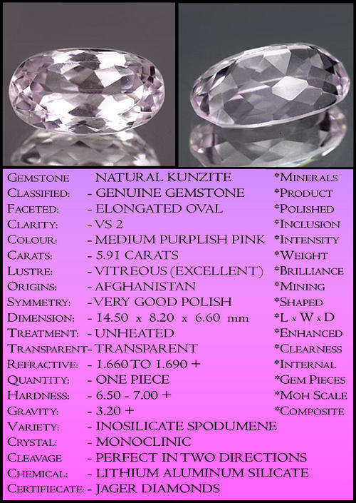 MAGNIFICENT MEDIUM PINK PURPLE NATURAL KUNZITE [VS] ~ ELONGATED OVAL POLISHED AFGHAN GEM.