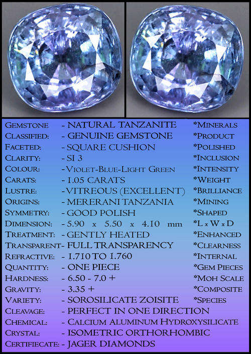VIOLET BLUE LIGHT GREEN MAGNIFICIENT TANZANITE  BRILLIANT CUSHION GEMSTONE