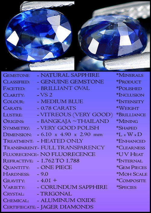 SAPPHIRE [VS] ~ MAGICAL MEDIUM BLUE THAILAND NATURAL MODERN OVAL GEMSTONE.