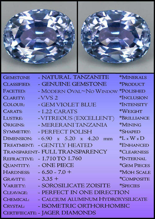 TANZANITE NATURAL VIOLET BLUE [VVS], A GORGEOUS OVAL POLISHED GEMSTONE,