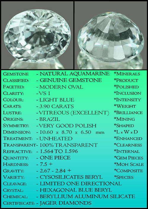 3.90 CT LIGHT BLUE NATURAL UNHEATED AQUAMARINE OVAL GEMSTONE.