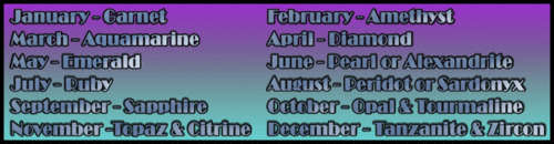 GEMSTONE - BIRTH STONES - STAR STONES - ZODIAC BIRTH STONES