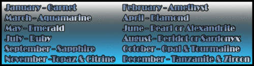 GEMSTONE MONTHS  - BIRTH STONES - STAR STONES - ZODIAC BIRTH STONES - JAGER DIAMONDZ