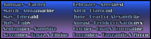 GEMSTONE MONTHS  - BIRTH STONES - STAR STONES - ZODIAC BIRTH STONES - JAGER DIAMONDZ