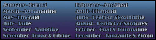 GEMSTONE - BIRTH STONES - STAR STONES - ZODIAC BIRTH STONES