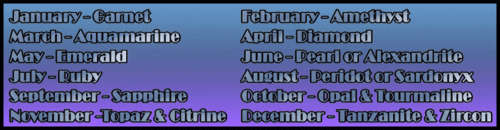 GEMSTONE - BIRTH STONES - STAR STONES - ZODIAC BIRTH STONES