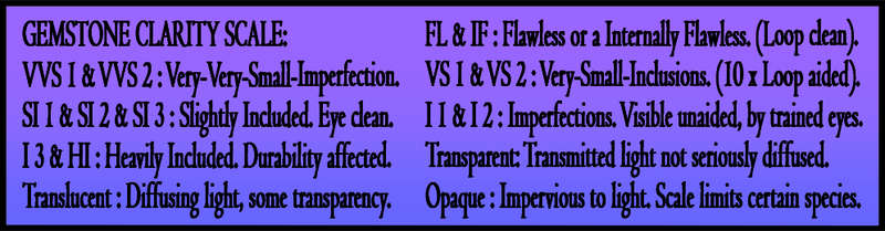 SAPPHIRE - CORNFLOWER, MIDNIGHT OR KASHMIR AND ROYAL BLUE GEMS