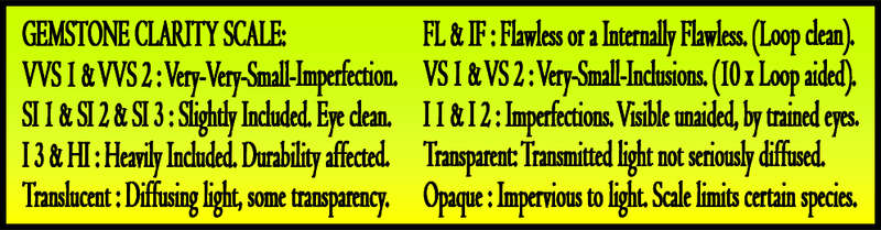  QUALITY POLISHED INVESTMENT GEMSTONES.